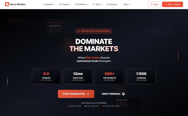 Qorva Markets